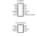 Generic CONTROLLER PWM