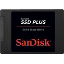SanDisk  SDSSDA-480G-G26, PLUS, 480GB, 2.5 inci