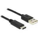 Delock Delock Cable USB Type-C 2.0 male > USB 2.0 type-A male 1 m black