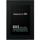 Team Group GX2 128GB 2.5'', SATA III 6GB/s,
