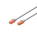 DIGITUS DIGITUS Premium CAT 6 UTP patch cable, Length 0,5m, Color grey LSOH