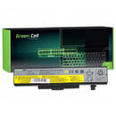Green Cell Green Cell LE34 pentru Lenovo B580 B590 G500 G505 G510 G580 G585 G700 G710