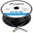 LANBERG Lanberg CA-HDMI-20FB-0400-BK optical cable HDMI M/M 40m v2.0 4K AOC