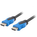LANBERG Lanberg CA-HDMI-20CU-0045-BK HDMI cable 4.5 m HDMI Type A (Standard) Black, Blue