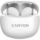 Canyon TWS-5, White
