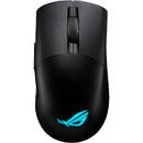 Asus ROG Keris Wireless Aimpoint, gaming mouse, 36000 dpi, Optic, Negru