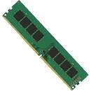 Kingston KS DDR4 32GB 2933 ECC KTH-PL429/64G