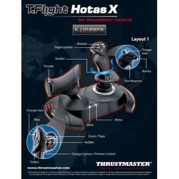 Thrustmaster T Flight Hotas X Joysticks
