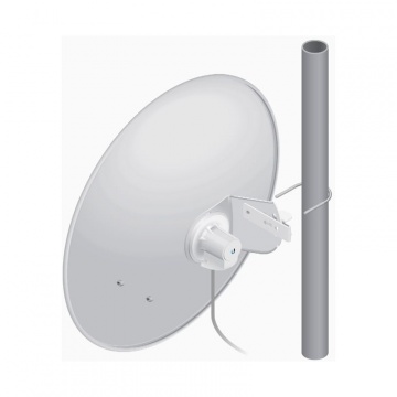 Antena wireless UBIQUITI PowerBeam M 25dBi 5GHz 802.11n MIMO 2x2 TDMA, 64MB RAM
