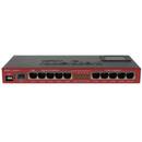 MIKROTIK RB/2011UAS-IN, 5x Ethernet, 5x Gigabit Ethernet, PoE out, slot SFP