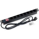 Triton TRITON PDU 8DIN INTR 2M