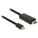Delock Delock Cable mini Displayport 1.1 male > HDMI-A male 3m, black