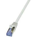 LogiLink LOGILINK - Patchcord Cablu Cat.6A 10G S/FTP PIMF PrimeLine 0,50m gri