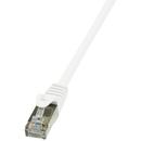 LOGILINK - Cablu Patchcord CAT6 F/UTP EconLine 1m alb