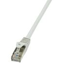 LogiLink LOGILINK - Cablu Patchcord CAT6 F/UTP EconLine 0,25m gri