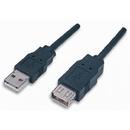 Manhattan Manhattan cablu prelungitor Hi-Speed USB A-A M/F 50cm