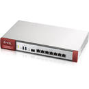 ZyXEL VPN300 Firewall 300xVPN 50xSSL 7xWAN/LAN/DMZ 1xSFP WiFi Controler