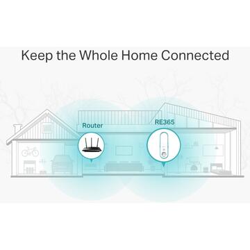 WLAN Range Extender 1200mb TP-Link RE365