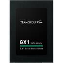 Team Group  2,5 120GB Team GX1
