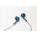 JVC Headphones with microphone JVC HA-F19M-AH (in-ear; YES; blue color