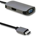 QOLTEC Qoltec USB adapter type C male / HDMI Female | VGA Female