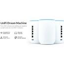 UBIQUITI UniFi Dream Machine