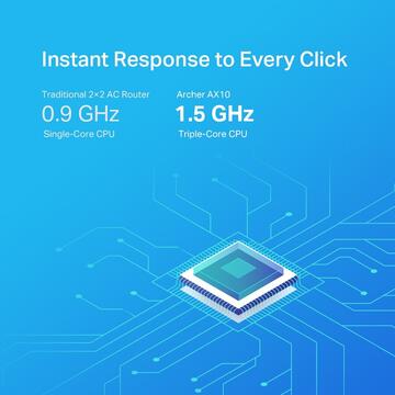 Router wireless TP-LINK Archer AX10 AX1500 Wi-Fi 6 Router