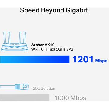 Router wireless TP-LINK Archer AX10 AX1500 Wi-Fi 6 Router