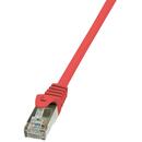 LogiLink Patch Cable Cat.5e F/UTP  7,50m red "CP1084S"