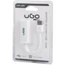 UGO uGo UAS-1087 networking card Ethernet 100 Mbit/s
