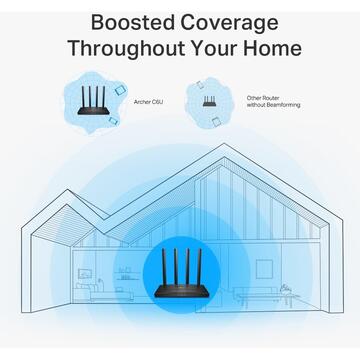 Router wireless TP-LINK Archer C6U Dual Band AC1200 1200Mbps antene externe,