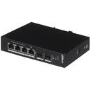 DAHUA Dahua Europe PFS3206-4P-96 network switch Managed L2 Fast Ethernet (10/100) Black Power over Ethernet (PoE)