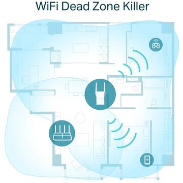 TP-LINK wireless  1800Mbps, 1 port Gigabit,  2 antene externe, 2.4 / 5Ghz dual band, Wi-Fi 6