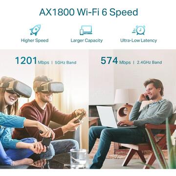 TP-LINK wireless  1800Mbps, 1 port Gigabit,  2 antene externe, 2.4 / 5Ghz dual band, Wi-Fi 6