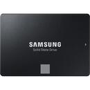 Samsung 870 EVO 250 GB, SSD (SATA 6 GB / s, 2.5 inch, internal)