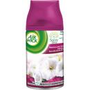 Air Wick Air Wick 5900627047219 automatic air freshener/dispenser 250 ml Cherry