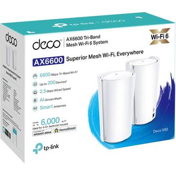 Router wireless TP-LINK Deco X90(2-pack ) AX6600