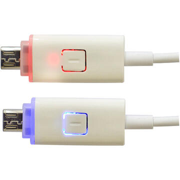 Cablu PNI incarcare sincronizare USB 2.0 la Micro USB 1m