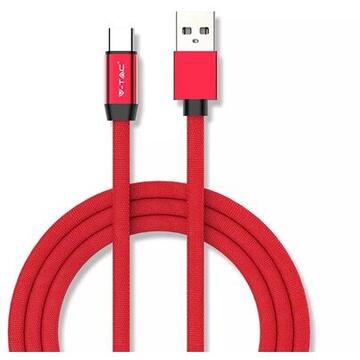 CABLU TIP C 1M RUBY EDITION - ROSU