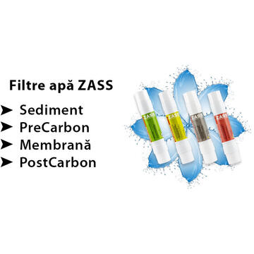 Dozatoare de apa Set filtre apa Zass (4 filtre) pentru modelul de dozator ZWD 05 WF, ZWD 06 WF, ZWD 07 WF si ZWD 08 WF