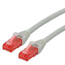 ROLINE ROLINE 21.15.2506 networking cable Grey 7.5 m Cat6 U/UTP (UTP)