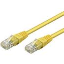 Goobay Goobay 0.25m 2xRJ-45 Cable networking cable Yellow Cat6