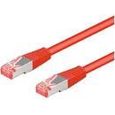 Goobay Goobay 1.5m, Cat 6 STP networking cable Red Cat6