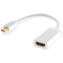 SAVIO Savio CL-57 video cable adapter 0.2 m Mini DisplayPort HDMI Type A (Standard) White