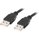 LANBERG Lanberg CA-USBA-20CU-0005-BK USB cable 0,5 m 2.0 USB A Black