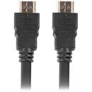 LANBERG Lanberg CA-HDMI-10CC-0075-BK HDMI cable 7,5m HDMI Type A (Standard) Black