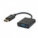 SAVIO Savio CL-90 video cable adapter 0.2 m DisplayPort VGA (D-Sub) Black