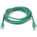 Goobay goobay Patch cable SFTP m.Cat7 green 0,50m - LSZH