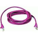 Goobay goobay Patch cable SFTP m.Cat7 pink 2,00m - LSZH, Magenta