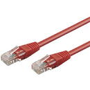 Goobay Goobay CAT 6-050 UTP Red 0.50m networking cable 0.5 m